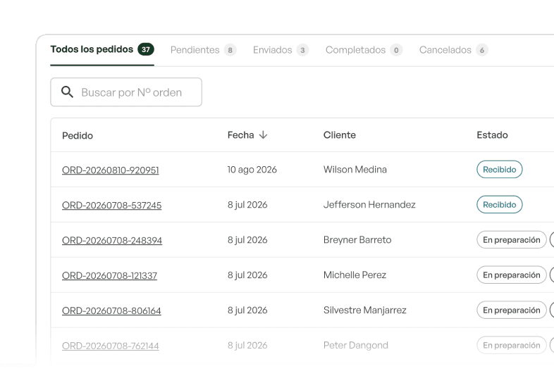 Lista de pedidos en el panel BED